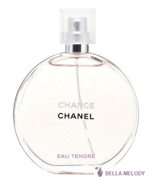 Chanel Chance Eau Tendre