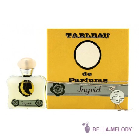 Tableau De Parfums Ingrid 22