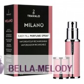 Атомайзер Milano Easy Fill Perfume Spray 5мл